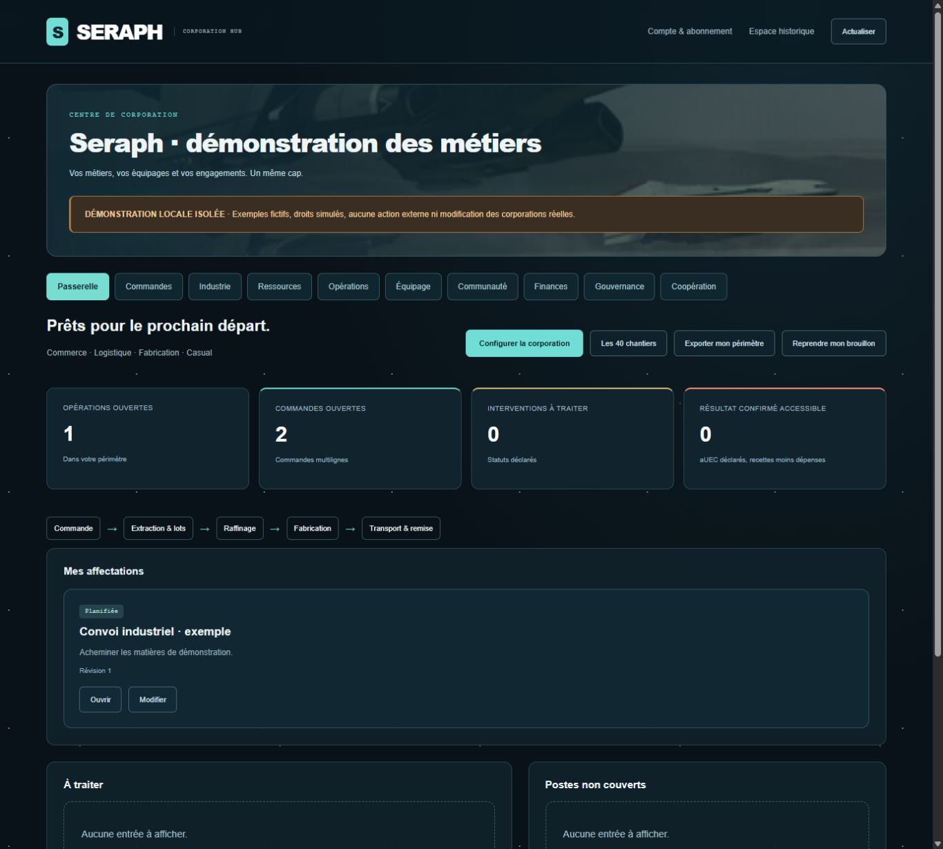 Tableau de bord Seraph : opérations, commandes et affectations avec des exemples fictifs